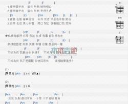 八三夭《饥饿游戏》吉他谱-Guitar Music Score