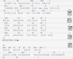 你怕谁_吉他谱_大嘴巴