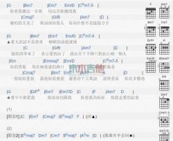 林宥嘉《那首歌》吉他谱-Guitar Music Score