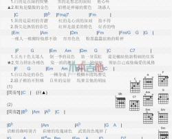 蔡依林《马赛克》吉他谱-Guitar Music Score