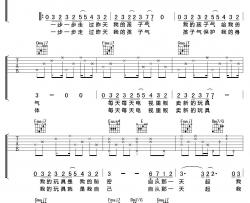 After 17(吉他谱)_陈绮贞_C调原版六线谱_吉他弹唱谱