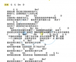 林俊杰《最好是》吉他谱 林俊杰 吉他图片谱 高清