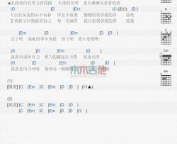 完美落地_吉他谱_乱弹阿翔