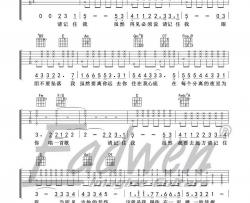 毛不易《请记住我》吉他谱(C调)-Guitar Music Score