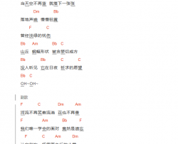 王俊凯《树读》吉他谱-Guitar Music Score