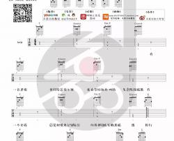 世界上不存在的歌吉他谱_D调原版六线谱_赵英俊_吉他弹唱演示