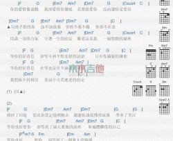 等你_吉他谱_黄丽玲