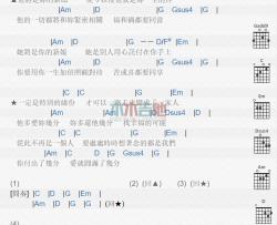 张宇《给你们》吉他谱-Guitar Music Score