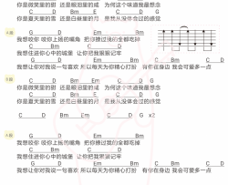 赵芷彤《甜甜咸咸》吉他谱(G调)-Guitar Music Score