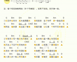 万疆吉他谱_李玉刚_C调_吉他弹唱谱六线谱