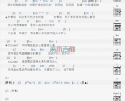 徐乃麟《7533967》吉他谱-Guitar Music Score