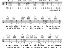 周杰伦《搁浅》吉他谱-Guitar Music Score