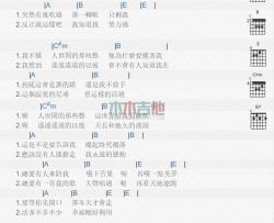一颗苹果_吉他谱_五月天
