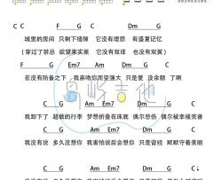 孙燕姿《余额》吉他谱(C调)-Guitar Music Score