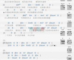 天使_吉他谱_谢霆锋