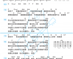 梁静茹《慢冷》吉他谱-C调弹唱谱-高清和弦图谱-尤克里里谱