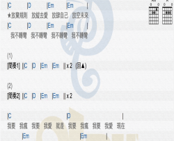 盛夏光年吉他谱 C调-和弦谱-五月天