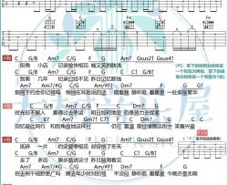 连诗雅《旧街角》吉他谱(C调)-Guitar Music Score