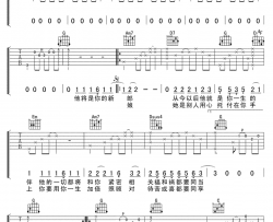 给你们吉他谱_张宇_G调指法原版编配_吉他弹唱六线谱