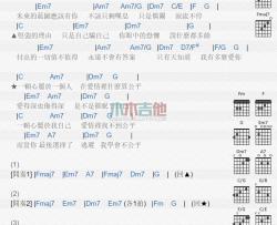 萧贺硕《不公平》吉他谱-Guitar Music Score