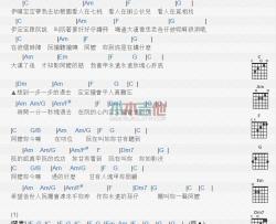 萧煌奇《阿嬷的话》吉他谱-Guitar Music Score