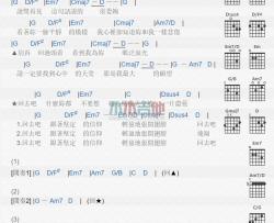 方炯镔《回去吧》吉他谱-Guitar Music Score