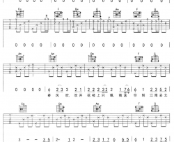 嘴巴嘟嘟吉他谱_刘子璇_抖音歌曲_吉他弹唱谱