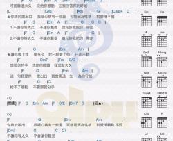 疑心病吉他谱-任然-《疑心病》C调原版弹唱谱-高清和弦图谱