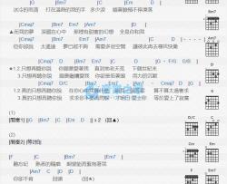 爱上你等于爱上寂寞吉他谱G调版 那英
