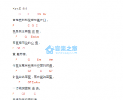 加冕之日_吉他谱_C调版_神家诗歌06-68