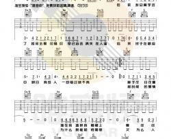 刘若英《后来》吉他谱_《后来》C调完整原版六线谱_附音频