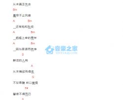 孤独及其所创造的_吉他谱_刘昊霖