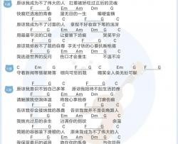 方大同《每个人都会》吉他谱(C调)-Guitar Music Score