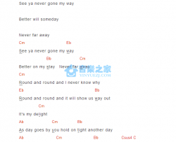 Round And Round_吉他谱_Heize