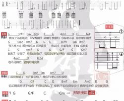 淘汰吉他和弦谱_大树音乐版本_TXT谱_文本谱_陈奕迅