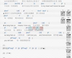 林俊杰《只对你说》吉他谱-Guitar Music Score