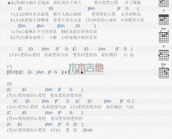 卓文萱,黄鸿升(小鬼)《心爱的》吉他谱-Guitar Music Score