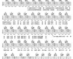 王心凌《爱你》吉他谱_C调简单版_《爱你》吉他弹唱教学