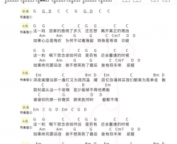 不晚吉他谱-田馥甄-《不晚》G调简单版弹唱谱-高清和弦图谱