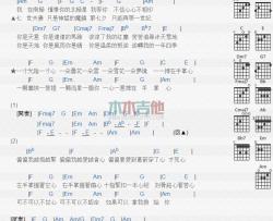 丁当《手掌心》吉他谱-Guitar Music Score