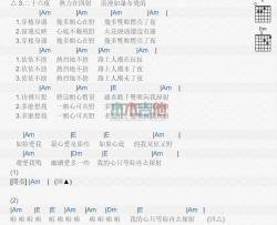 狂野之城_吉他谱_郭富城