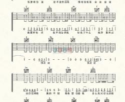 林宥嘉《请说》吉他谱-Guitar Music Score