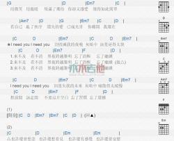 郭采洁《I Need You》吉他谱-Guitar Music Score
