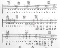 李荣浩《李白 扫弦版 》吉他谱-Guitar Music Score