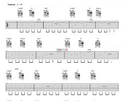 网络歌曲《我爱的人走了》吉他谱-Guitar Music Score