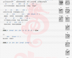魏如萱《陪着你》吉他谱(A调)-Guitar Music Score