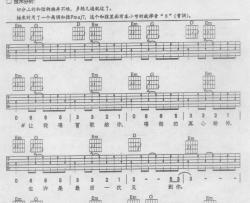 你愿意我愿意|吉他谱|图片谱|高清|任贤齐