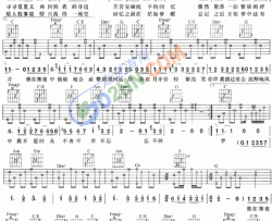 汪峰《回忆之前忘记之后》吉他谱-Guitar Music Score