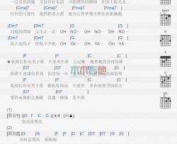 张震岳《男子汉》吉他谱-Guitar Music Score