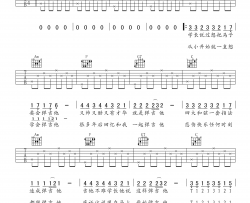 t1213121(五月天)|吉他谱|图片谱|高清|五月天